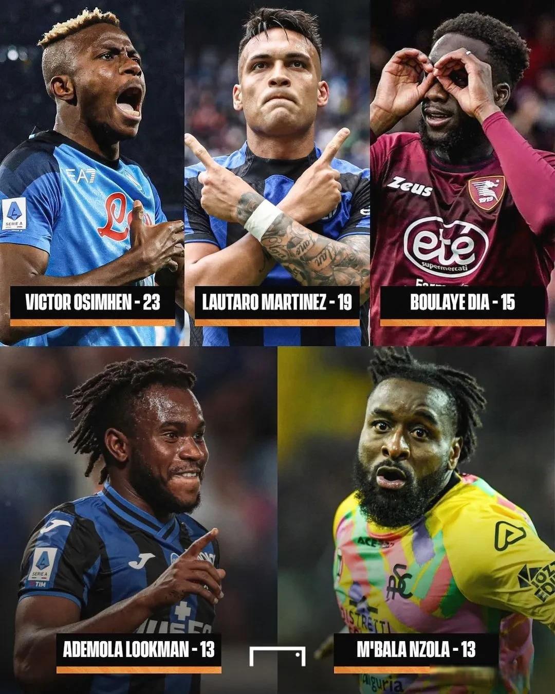 罗马尼亚球员在意甲联赛中争议犯规 罗马尼亚球员在意甲联赛中争议犯规