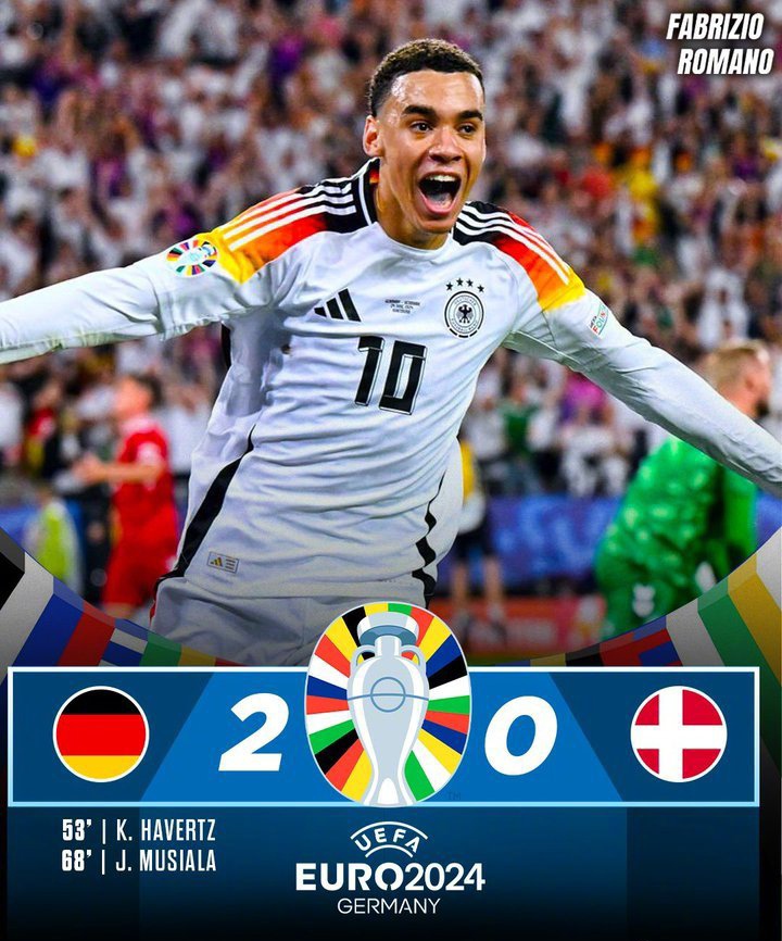 丹麦队力挫对手，晋级欧洲赛事半决赛的简单介绍